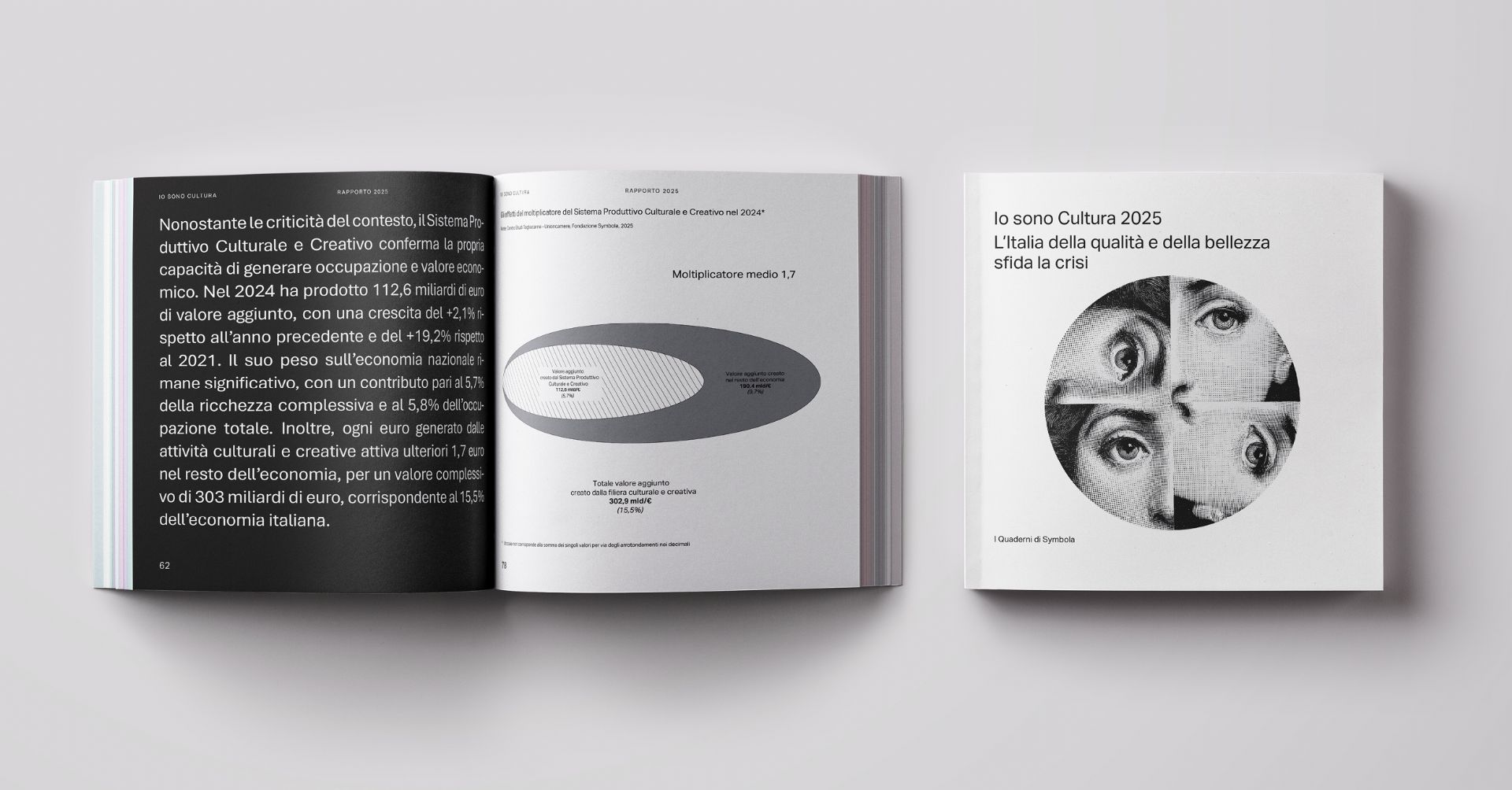 Immagine della copertina e di una parte delle pagine interne del rapporto Io Sono Cultura 2025