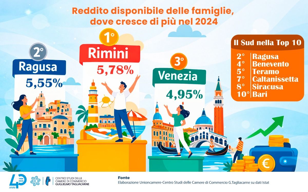 Grafica che richiama il tema delle famiglie e del reddito con alcuni elementi dell'articolo messi in risalto