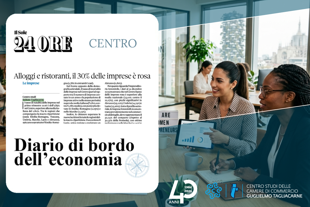 Immagine di copertina per «Centro Italia, Abruzzo svetta per "peso" delle imprese femminili »