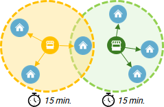 15 min - 15 min